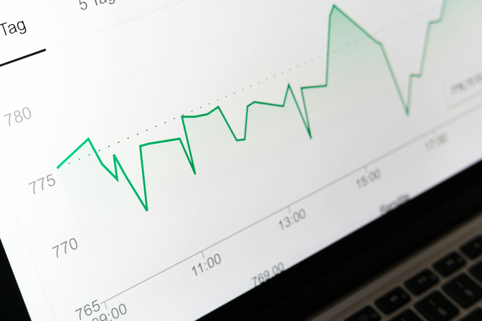 A performance chart trending upward on a screen
